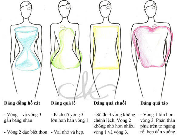 cac-dang-nguoi-co-ban-khi-chon-vay-cuoi