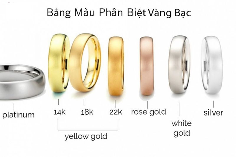 chất liệu vàng