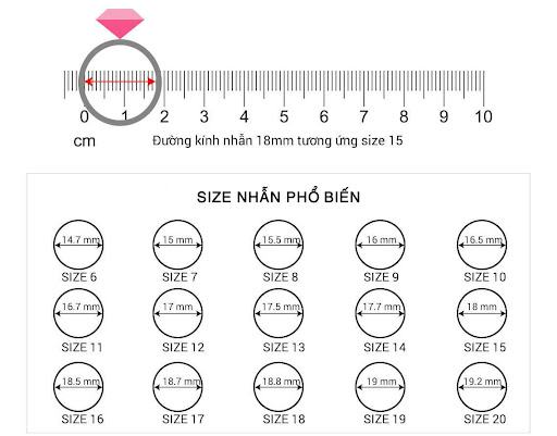 bảng kích thước đo nhẫn tại nhà