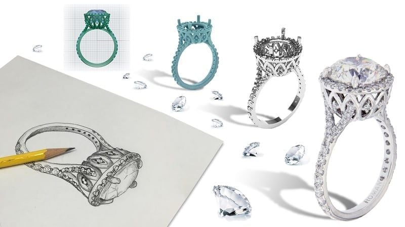 Trang Sức Thiết Kế Khác Trang Sức Đại Trà Như Thế Nào? - 3