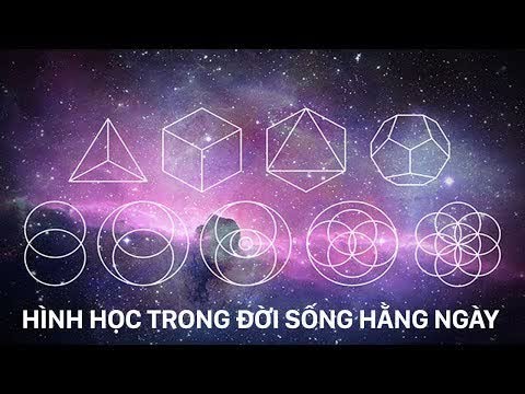 Thần số học theo trường phái Pythagoras